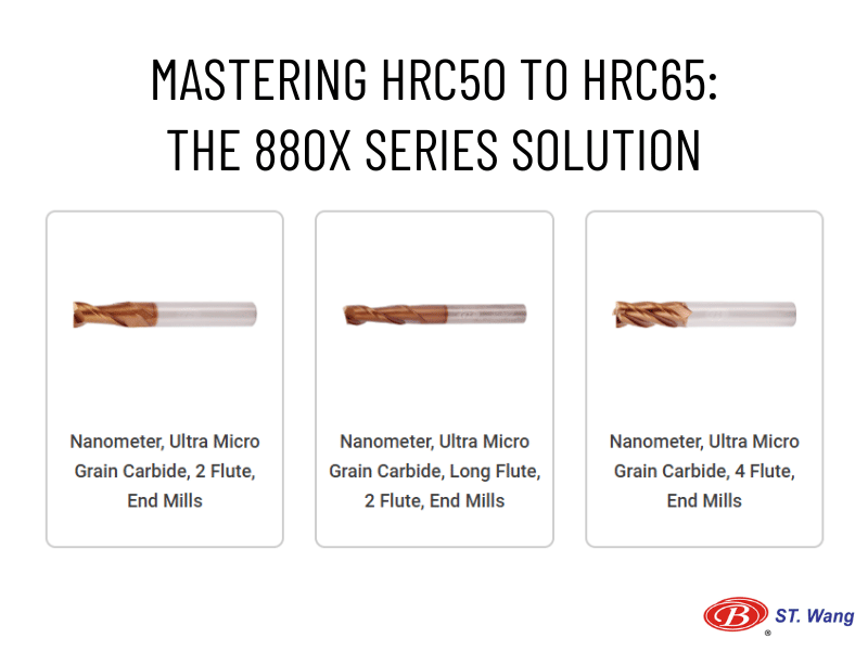 Mastering HRC50 to HRC65: The 880X Series Solution