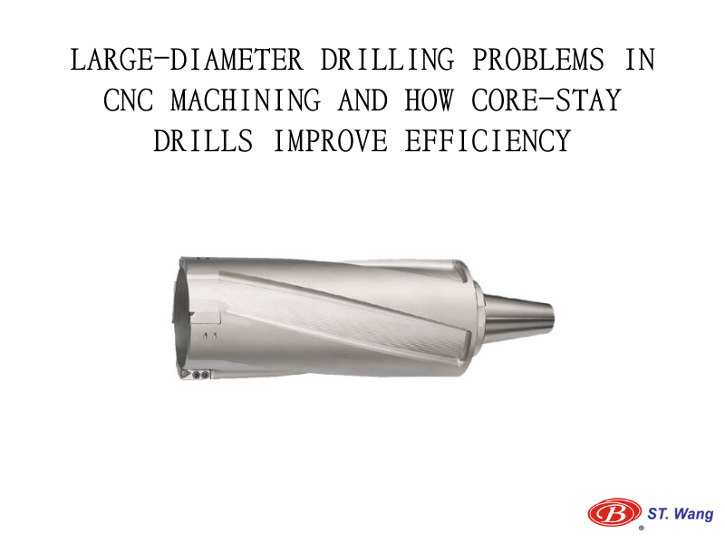 Large-Diameter Drilling Problems in CNC Machining and How Core-Stay Drills Improve Efficiency